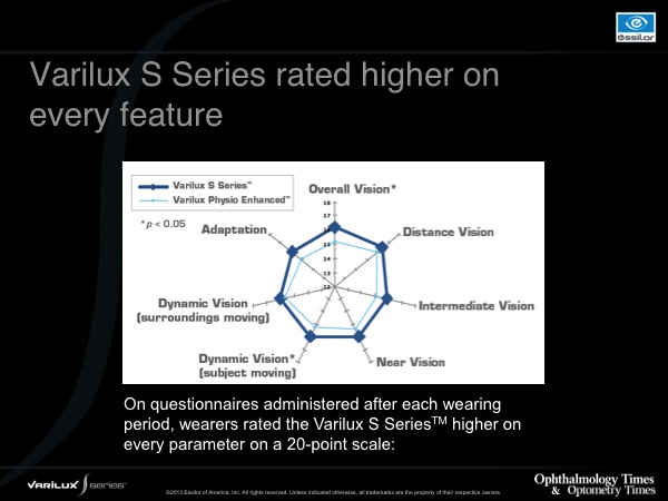 Slide 28