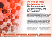 Modern trends in ion chromatography