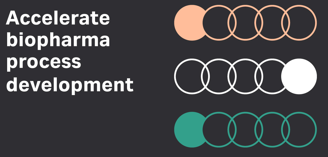 BioPharm