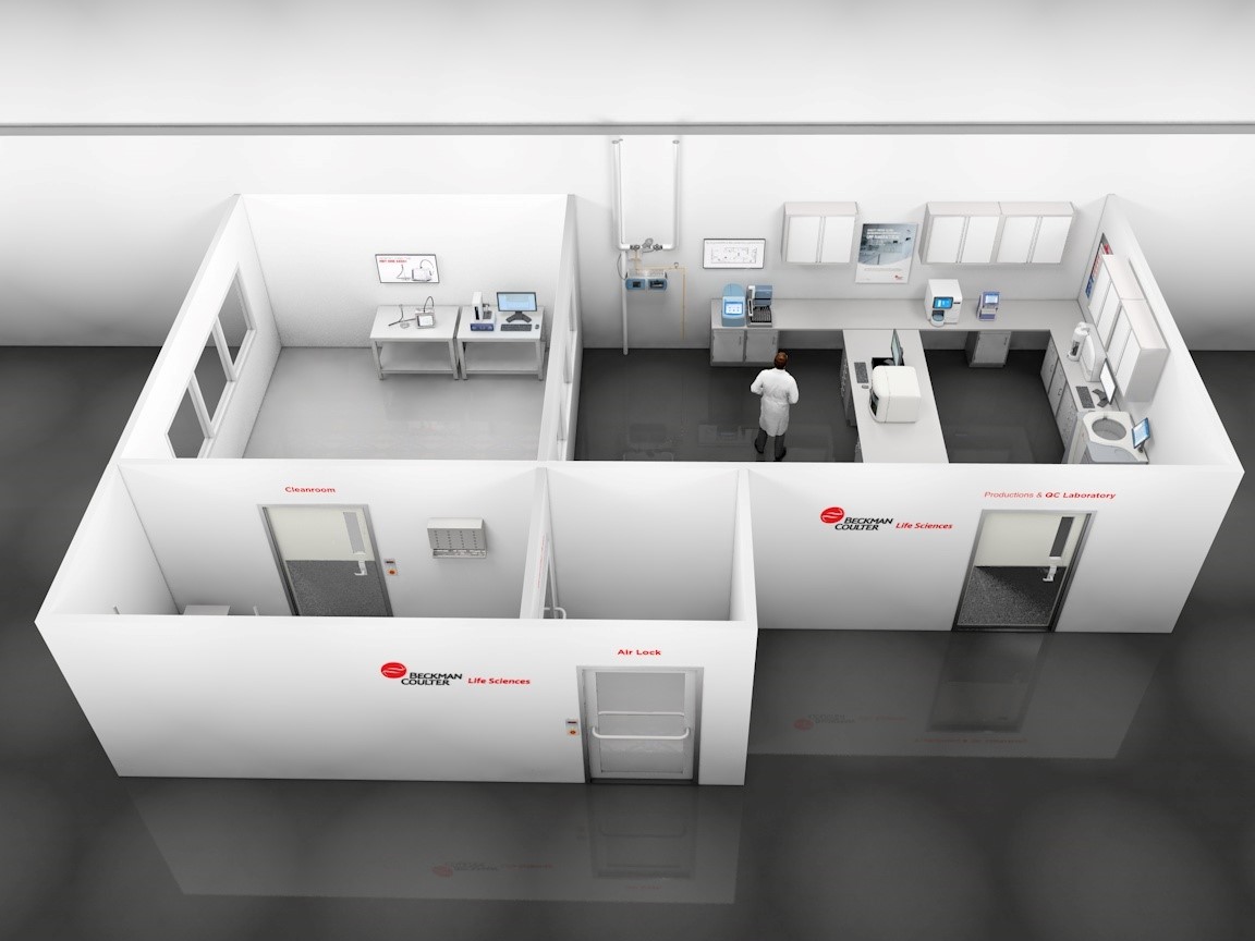 Pharmaceutical Technology Pii