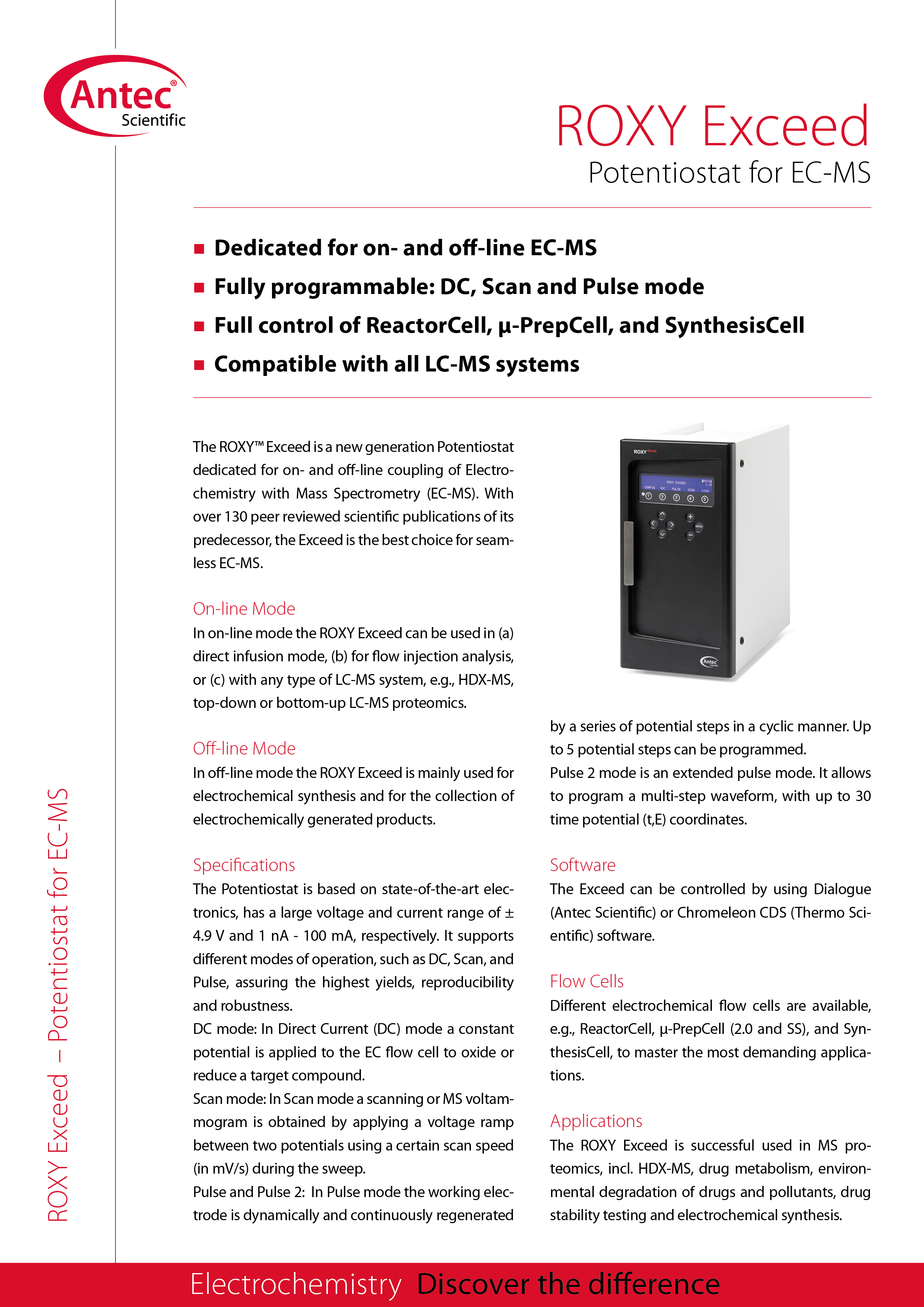 Pharmaceutical Technology Pii