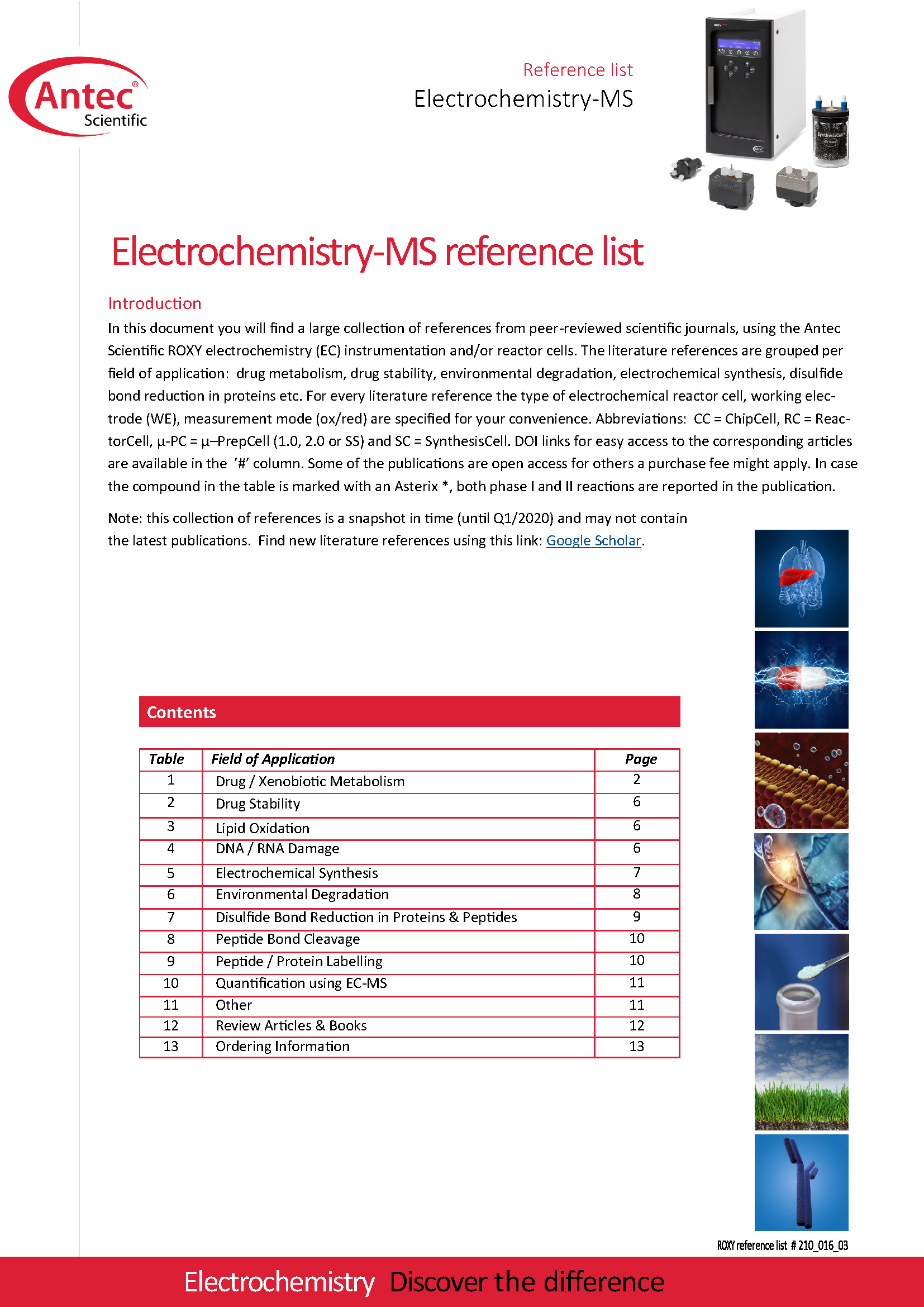 Pharmaceutical Technology Pii